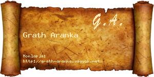 Grath Aranka névjegykártya